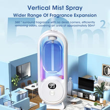 Load image into Gallery viewer, Wall Mounted Automatic Fragrance Machine Hotel Spray Toilet Deodorization Household Perfume Machine Air Diffuser Digital Display