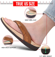 Load image into Gallery viewer, Plantar Fasciitis Orthotic Flip Flops with Arch Support for Flat Feet